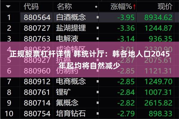 正规股票杠杆详情 韩统计厅：韩各地人口2045年起均将自然减少