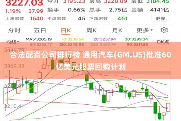 合法配资公司排行榜 通用汽车(GM.US)批准60亿美元股票