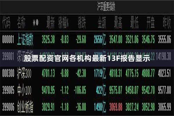 股票配资官网 各机构最新13F报告显示