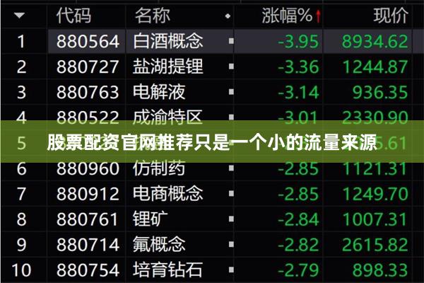 股票配资官网推荐只是一个小的流量来源