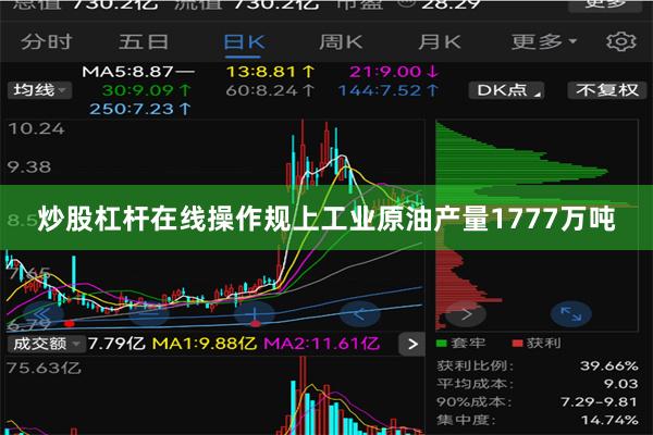 炒股杠杆在线操作规上工业原油产量1777万吨